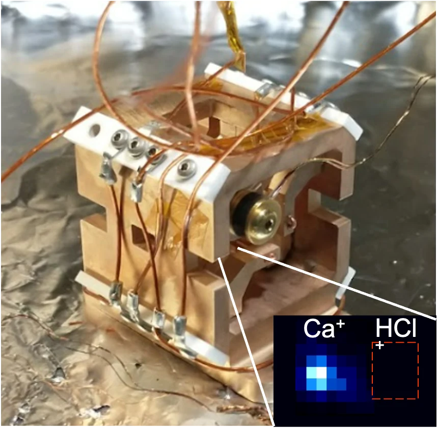 The molecular quantum logic ion trap with an inset showing calcium and hydrogen chloride ions